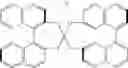 Fig. 87 - Method for producing optically active amines