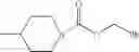 Fig. 1102 - Pharmaceutical compositions and their uses