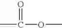 Fig. 04 - Aliphatic ester compounds as slip agents in polyester polymers