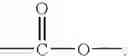 Fig. 08 - Aliphatic ester compounds as slip agents in polyester polymers