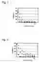 Fig. 02 - Latex particles and process for producing the same