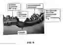 Fig. 09 - Method and system for detecting electrophysiological changes in pre-cancerous and cancerous tissue