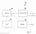 Fig. 06 - Integrated pressure and volume measurement methods and apparatus