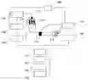 Fig. 01 - Biological optical measurement system