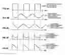 Fig. 07 - Optical image measuring apparatus and optical image measuring method for forming a velocity distribution image expressing a moving velocity distribution of the moving matter