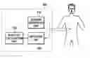 Fig. 01 - Apparatus, medium, and method for measuring body fat