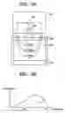 Fig. 08 - Apparatus, medium, and method for measuring body fat