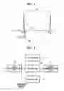 Fig. 04 - Apparatus and method for measuring bio signals
