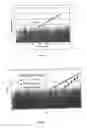 Fig. 05 - Spirometer