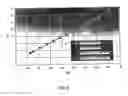 Fig. 07 - Spirometer