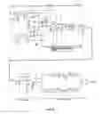 Fig. 08 - Spirometer