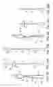 Fig. 09 - Steerable loop tip wire-guide