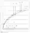 Fig. 06 - Pressure pulse/shock wave apparatus for generating waves having nearly plane or divergent characteristics