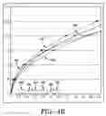 Fig. 06 - Pressure pulse/shock wave therapy methods and an apparatus for conducting the therapeutic methods