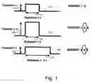 Fig. 02 - Multiple pulse defibrillation for subcutaneous implantable cardiac devices