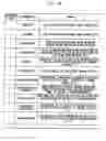 Fig. 07 - Method and system for simulating and modeling a batch manufacturing facility
