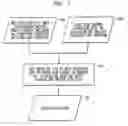 Fig. 09 - Method and system for simulating and modeling a batch manufacturing facility
