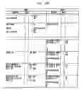Fig. 43 - Method and system for simulating and modeling a batch manufacturing facility