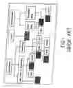 Fig. 02 - Method for rapid prototyping by using plane light as sources