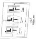 Fig. 06 - Method for rapid prototyping by using plane light as sources