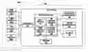 Fig. 01 - Air conditioning unit control to reduce moisture varying operations