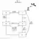 Fig. 02 - Automatic operation system and method for automating satellite control operation and satellite ground control system using the same
