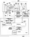 Fig. 01 - Control apparatus and method for vehicle