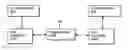 Fig. 01 - Method for the detection of faults in the engine control in internal combustion engines having at least two control units