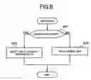 Fig. 09 - Method for evaluating diagnosis function of a variable valve mechanism and apparatus for diagnosing a variable valve mechanism