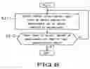 Fig. 08 - Transmission characteristic measuring device transmission characteristic measuring method, and amplifier