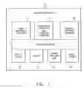 Fig. 02 - Method and apparatus for configuring systems