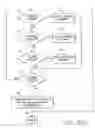 Fig. 14 - Method and apparatus for configuring systems