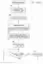 Fig. 15 - Method and apparatus for configuring systems