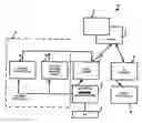 Fig. 01 - Multiple stream real time data simulation adapted for a KStore data structure
