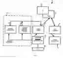 Fig. 02 - Multiple stream real time data simulation adapted for a KStore data structure