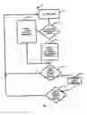 Fig. 08 - Multiple stream real time data simulation adapted for a KStore data structure