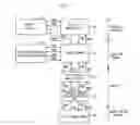 Fig. 02 - Hybrid type satellite simulation system and method thereof