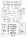Fig. 02 - System and method for generating a target language markup language text template