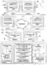 Fig. 01 - System and method for generating grammatically correct text strings