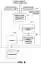 Fig. 06 - System and method for generating grammatically correct text strings