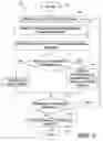 Fig. 08 - System and method for generating grammatically correct text strings