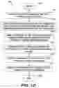 Fig. 11 - System and method for generating grammatically correct text strings
