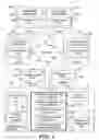 Fig. 02 - System and method for generating markup language text templates