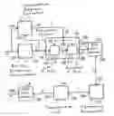 Fig. 01 - Method and apparatus for transmission of signals