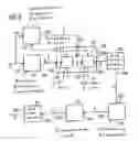 Fig. 03 - Method and apparatus for transmission of signals
