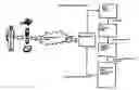 Fig. 01 - Process and computer program for management of voice production activity of a person-machine interaction system