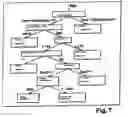 Fig. 08 - Process and computer program for management of voice production activity of a person-machine interaction system