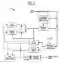 Fig. 02 - Methods and apparatus for efficient vocoder implementations