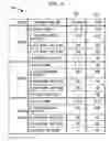 Fig. 07 - Methods and apparatus for efficient vocoder implementations