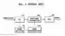 Fig. 02 - Method and apparatus to eliminate noise from multi-channel audio signals